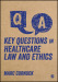 Key Questions in Healthcare Law and Ethics