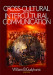 Cross-Cultural and Intercultural Communication